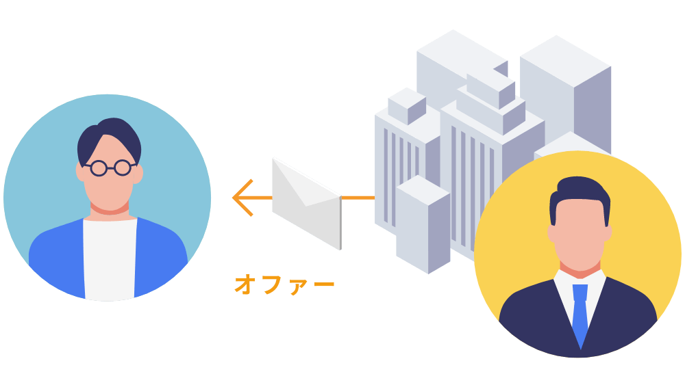 企業がオファーするイラスト