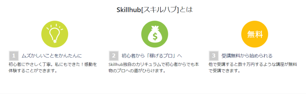 SKILLHUBの画像