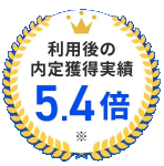 利用後の内定獲得実績5.4倍