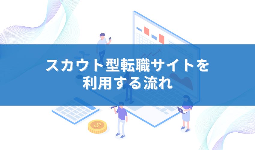 スカウト型転職サイトを利用する流れ