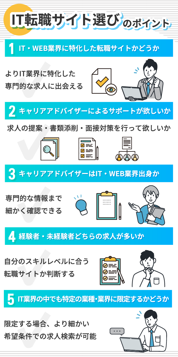 IT業界に特化したおすすめ転職サイトの選び方