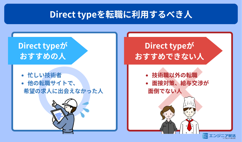 Direct typeを転職に利用するべき人