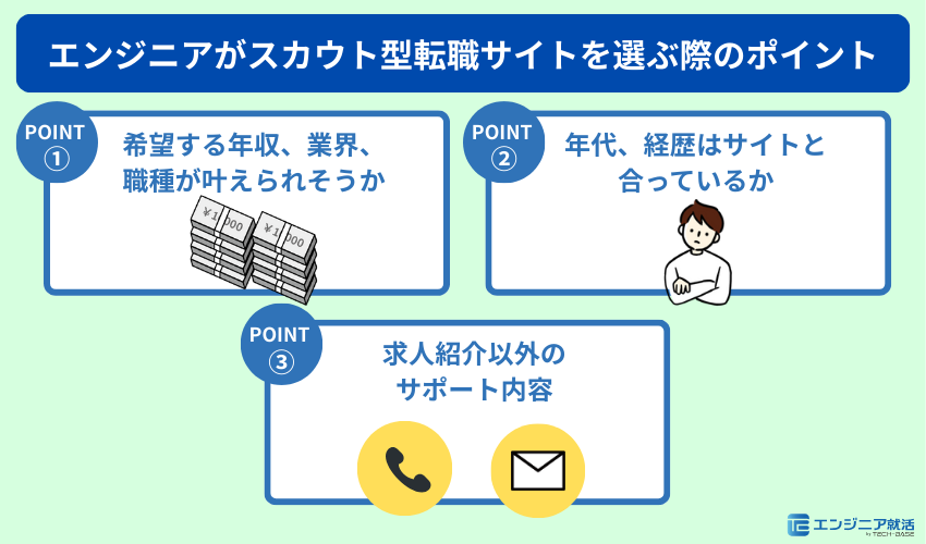 エンジニアがスカウト型転職サイトを選ぶ際のポイント
