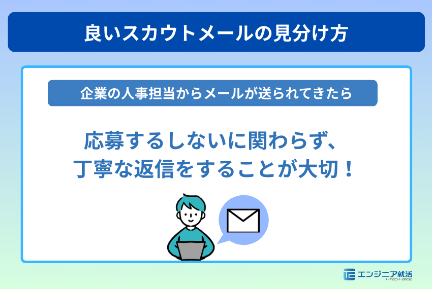 良いスカウトメールの見分け方