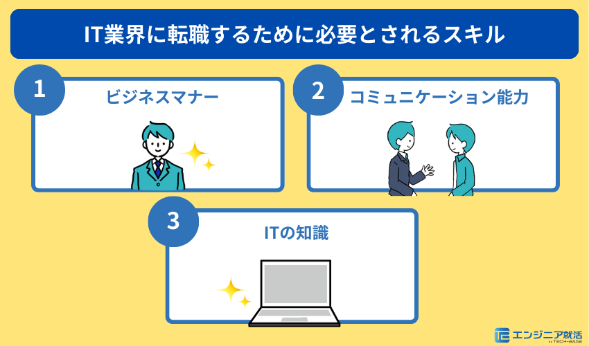 IT業界に転職するために必要とされるスキル