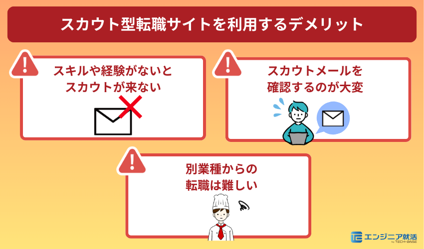スカウト型転職サイトを利用するデメリット