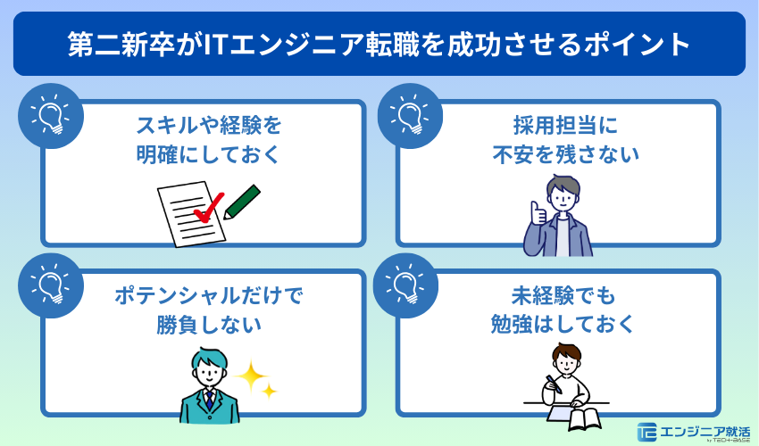 第二新卒がITエンジニア転職を成功させるポイント