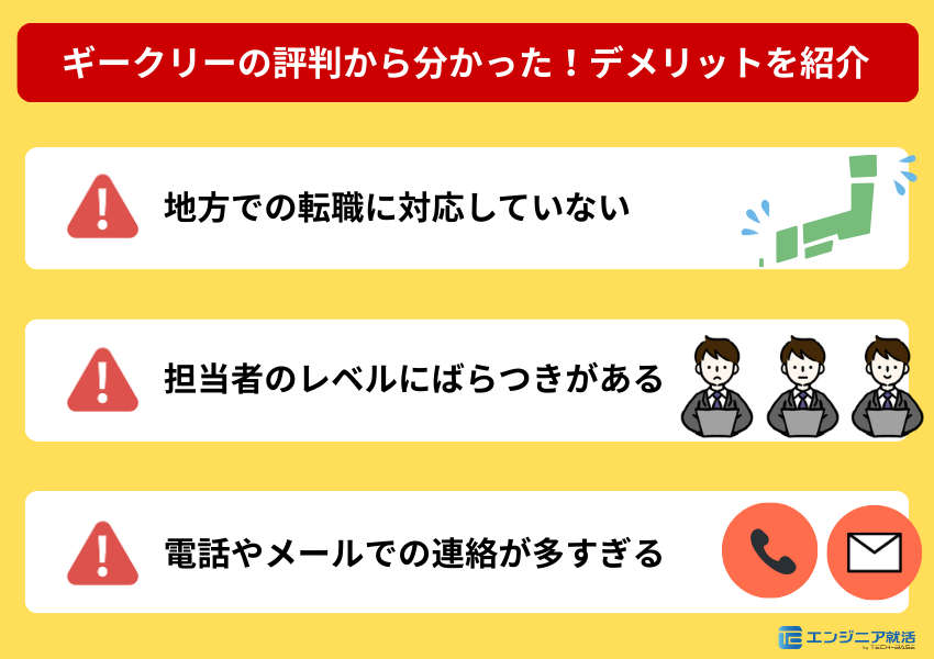 ギークリーの評判から分かった!デメリットを紹介