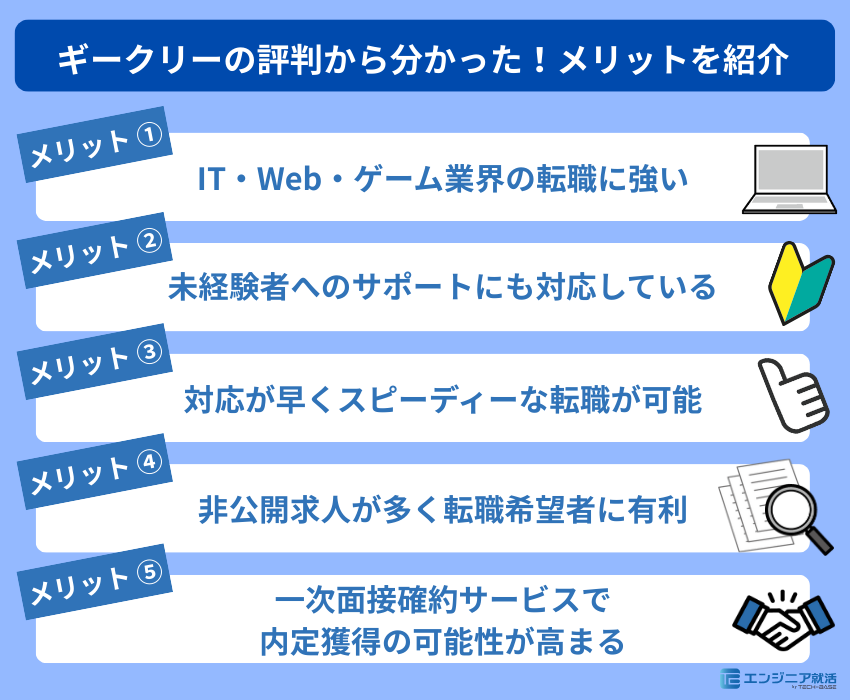 ギークリーの評判から分かった!メリットを紹介