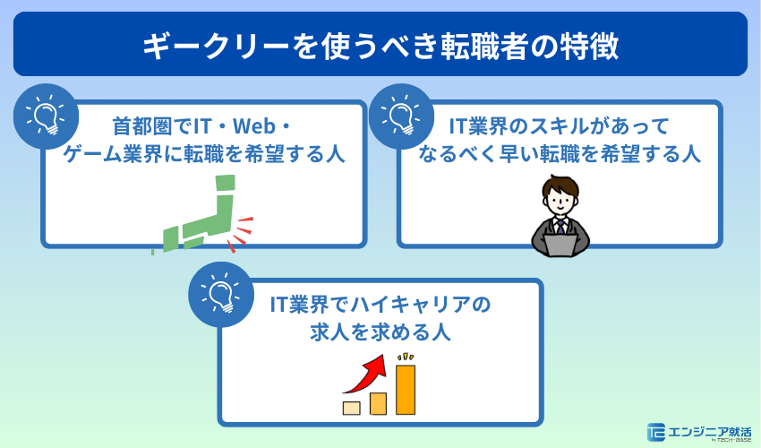 ギークリーを使うべき転職者の特徴