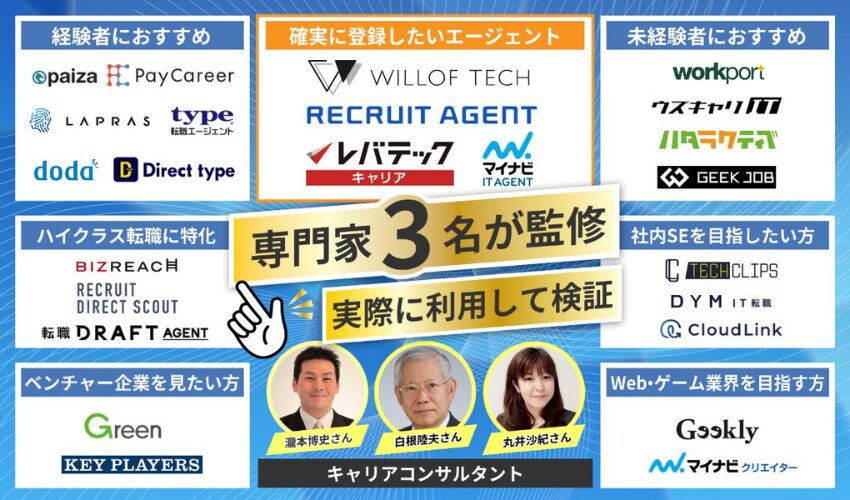 ❤免許も資格も不要で初心者でもすぐ使える❤技適マーク取得済み❣トランシーバー ❤免許も資格も不要で初心者でもすぐ使える❤技適マーク取得