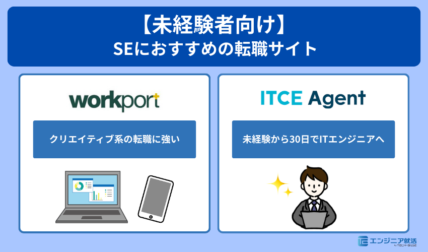 【未経験者向け】SEにおすすめの転職サイト