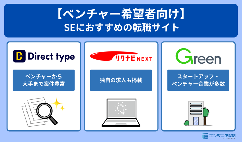 【ベンチャー希望者向け】SEにおすすめの転職サイト