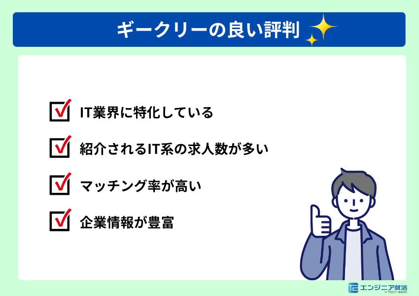 ギークリーの良い評判をご紹介