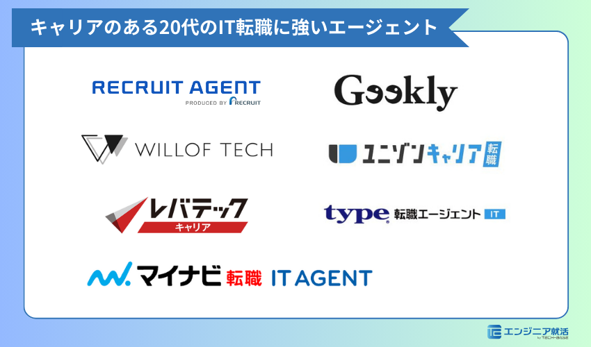 キャリアのある20代のIT転職に強いエージェント