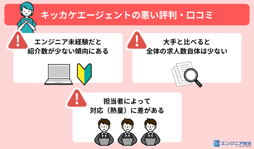 キッカケエージェントの悪い評判・口コミ