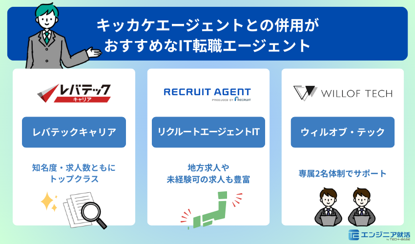 キッカケエージェントとの併用がおすすめなIT転職エージェント