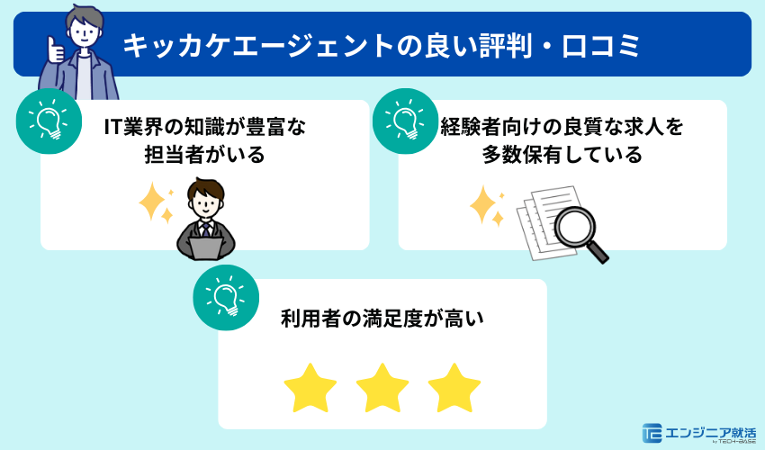 キッカケエージェントの良い評判・口コミ