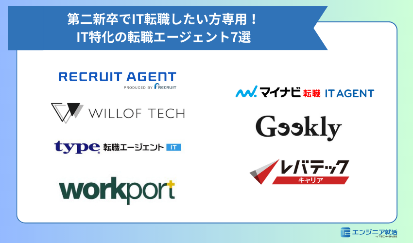 第二新卒でIT転職したい方専用！IT特化の転職エージェント7選
