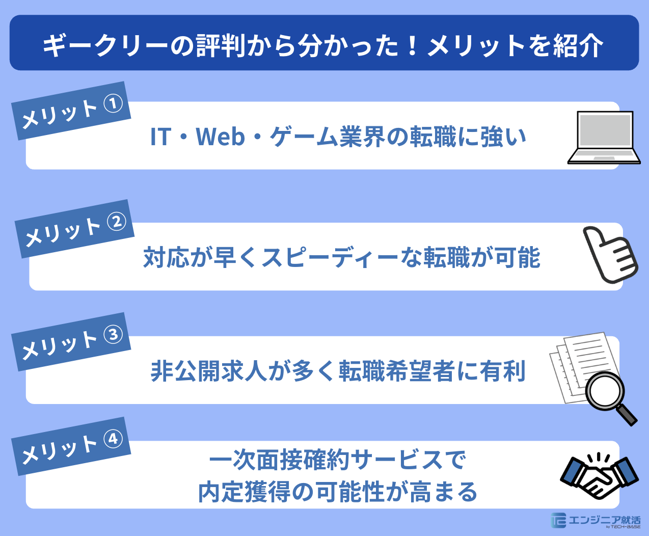 ギークリーの評判から分かった!メリットを紹介