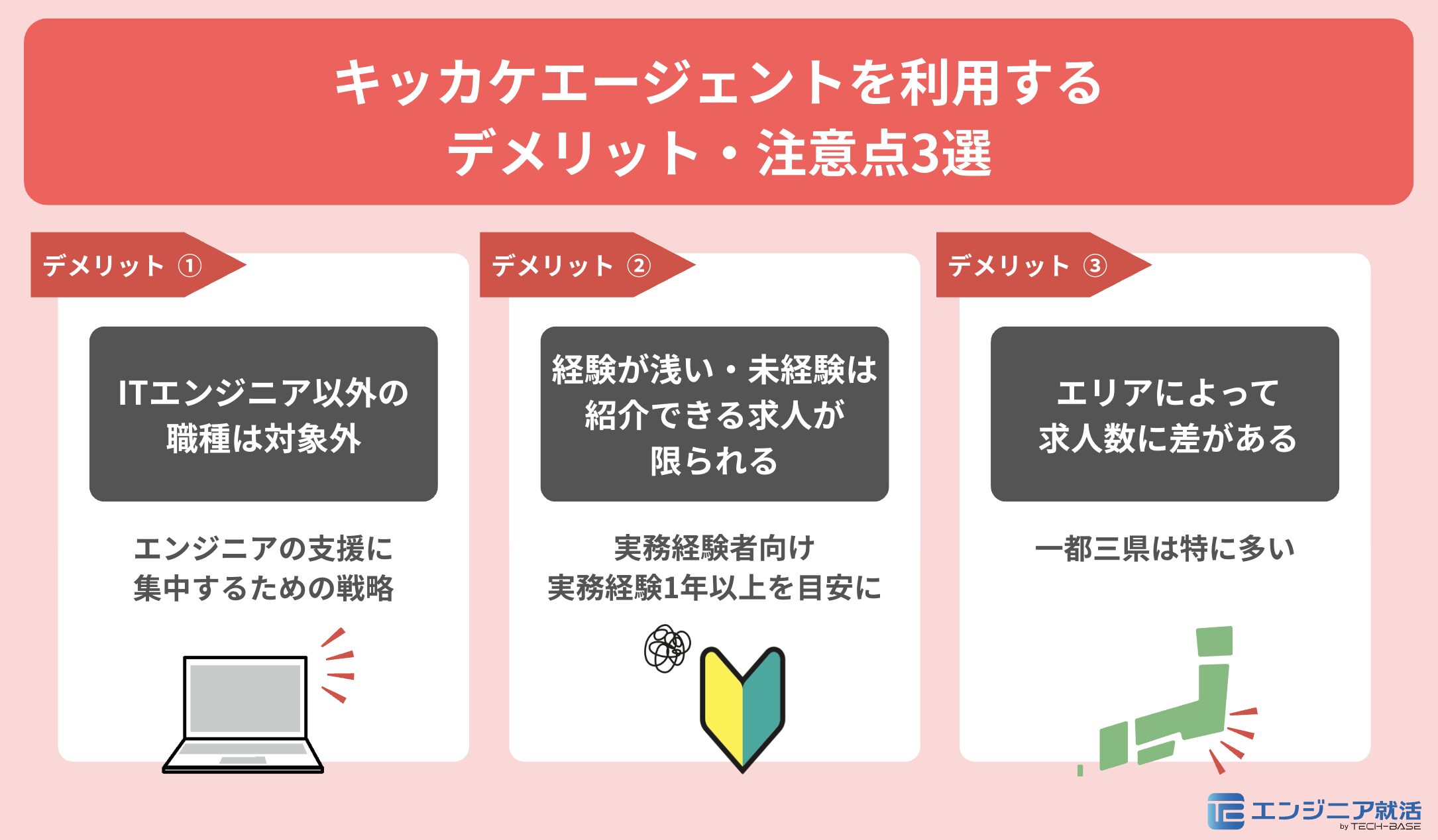 キッカケエージェントを利用するデメリット・注意点3選