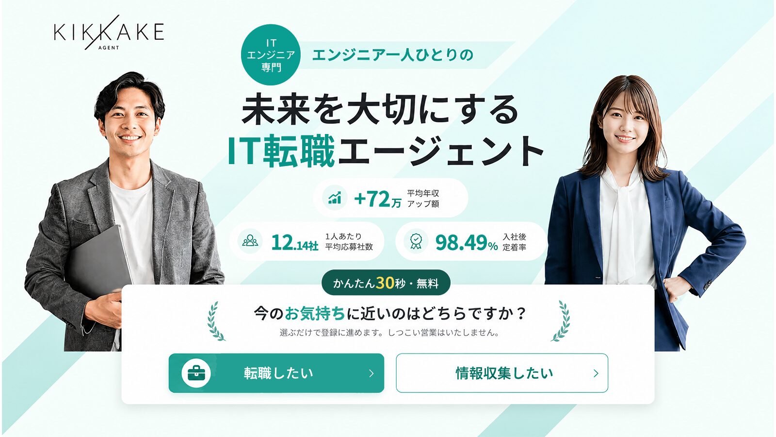 キッカケエージェント